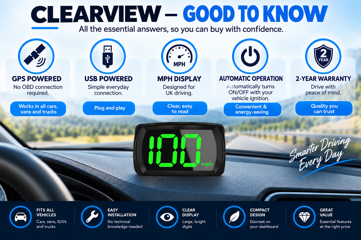 HEYCE ClearView Car GPS HUD Speedometer MPH Head Up Display Large Digital Screen