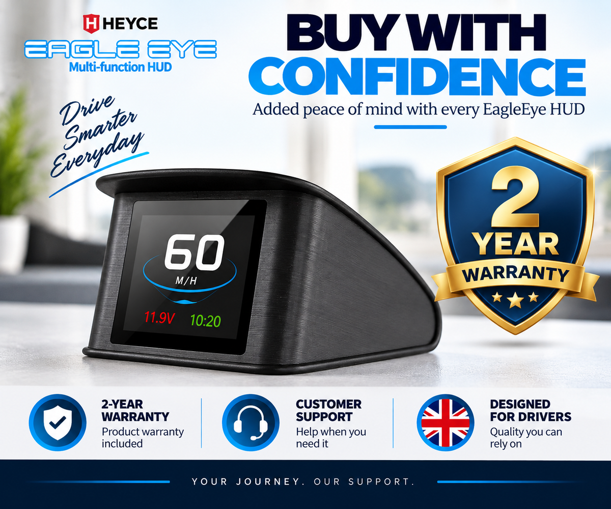 EagleEye Car HUD Head Up Display GPS Digital Speedometer Speed Display Overspeed Alarm