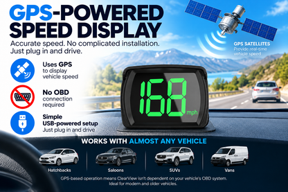 HEYCE ClearView Car GPS HUD Speedometer MPH Head Up Display Large Digital Screen
