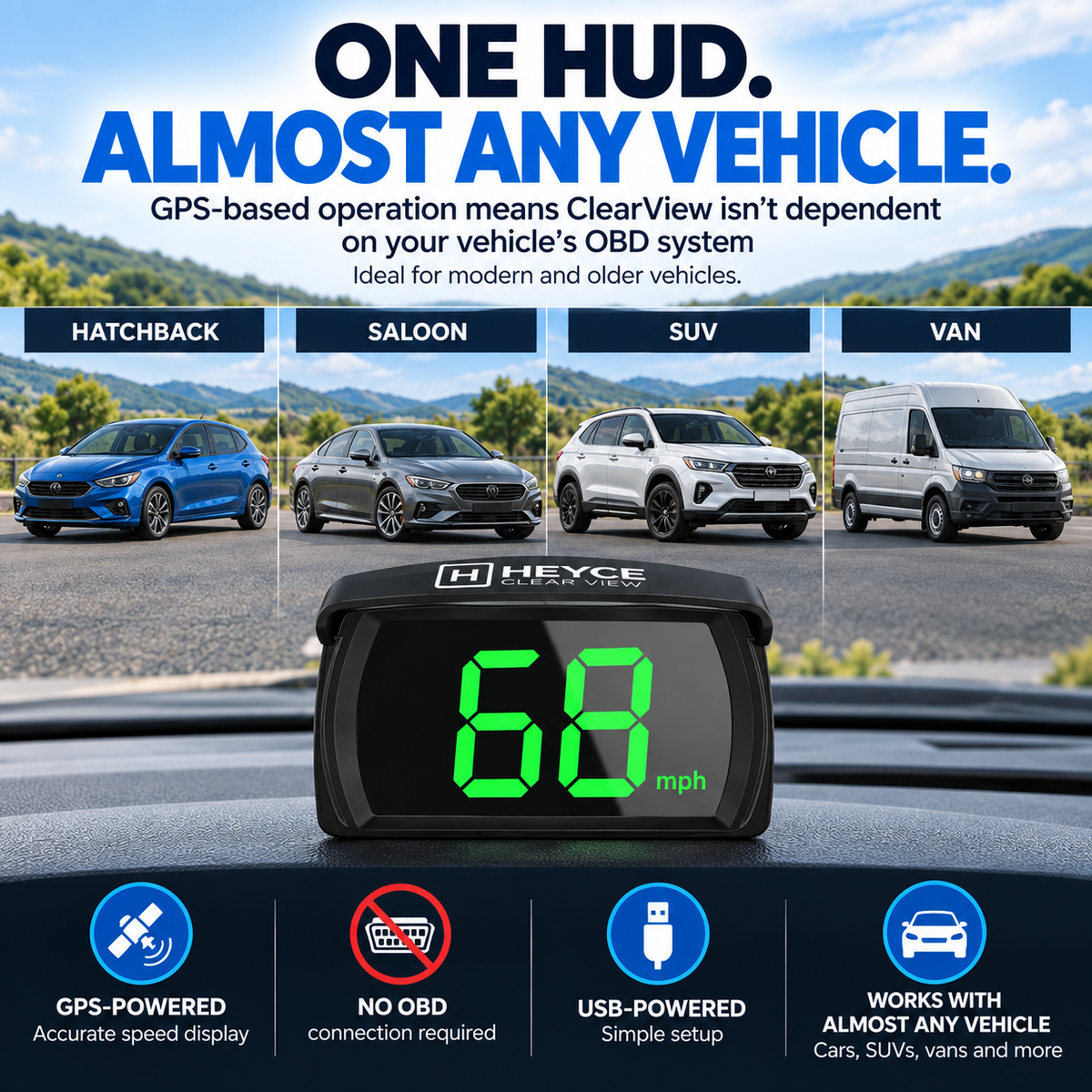 HEYCE ClearView Car GPS HUD Speedometer MPH Head Up Display Large Digital Screen