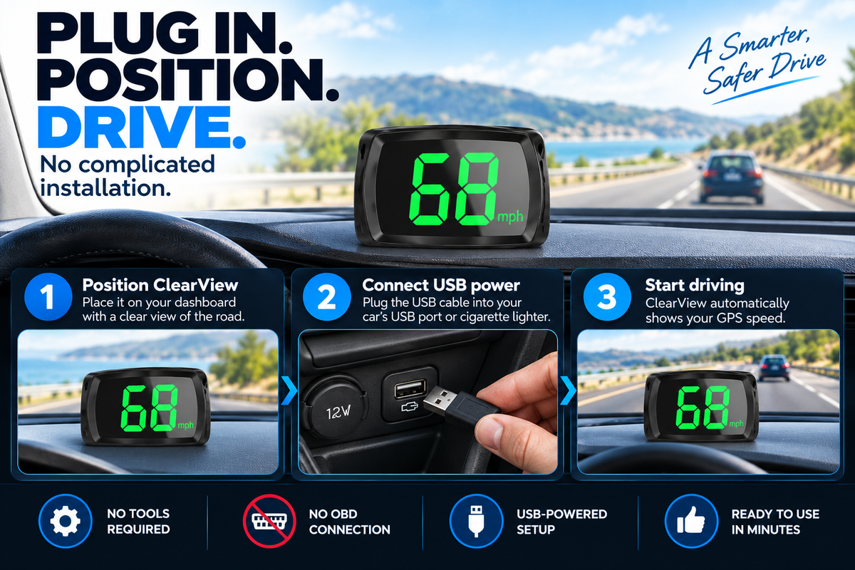 HEYCE ClearView Car GPS HUD Speedometer MPH Head Up Display Large Digital Screen