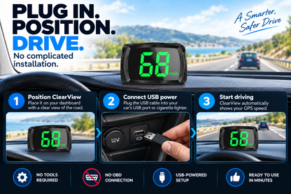HEYCE ClearView Car GPS HUD Speedometer MPH Head Up Display Large Digital Screen