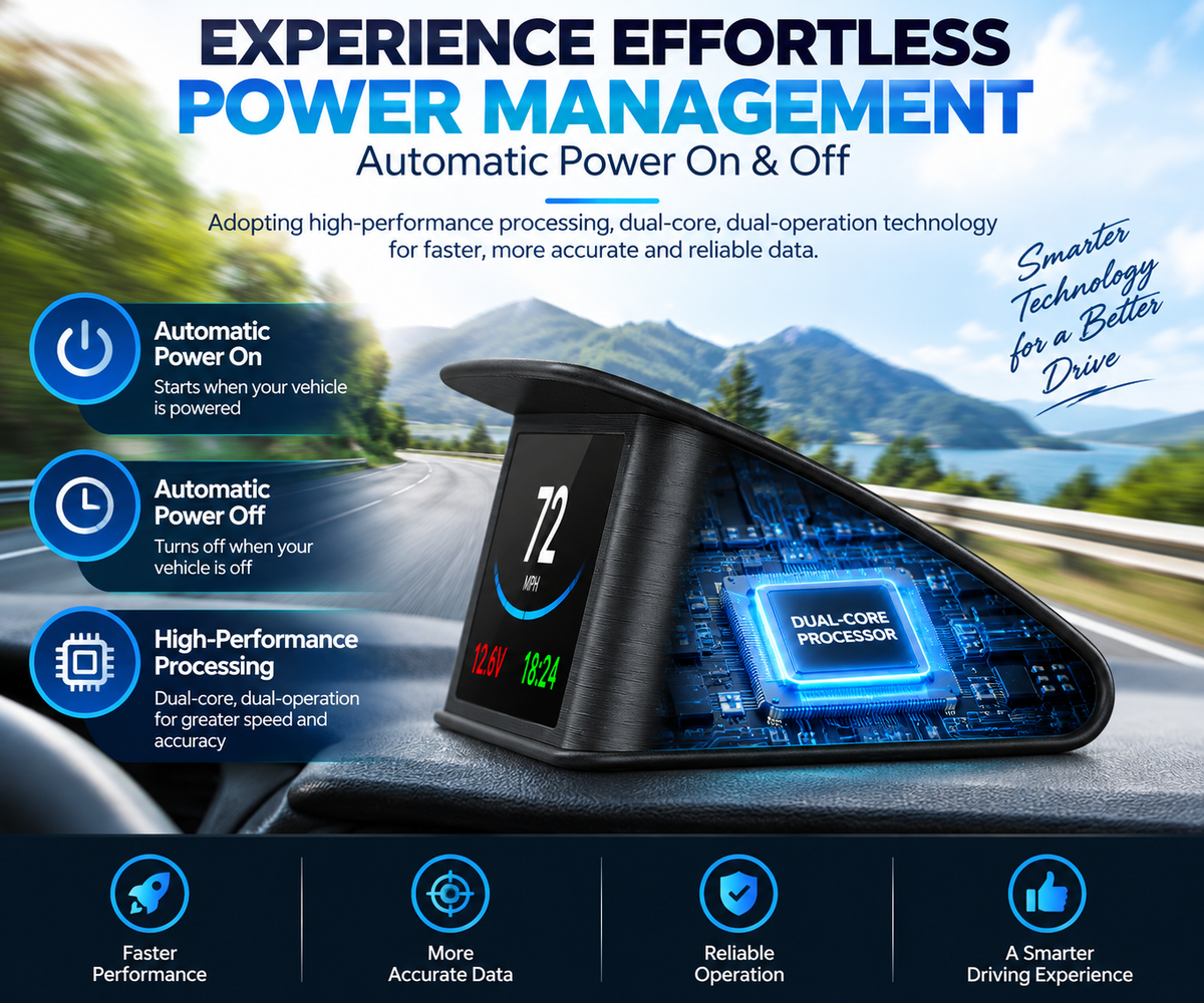 EagleEye Car HUD Head Up Display GPS Digital Speedometer Speed Display Overspeed Alarm