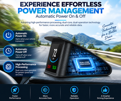 EagleEye Car HUD Head Up Display GPS Digital Speedometer Speed Display Overspeed Alarm