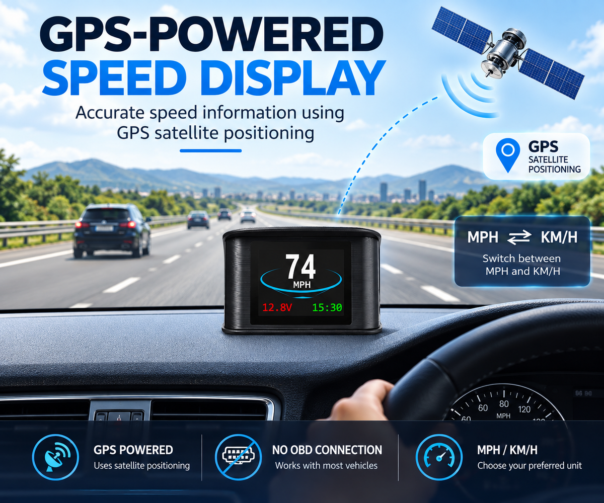 EagleEye Car HUD Head Up Display GPS Digital Speedometer Speed Display Overspeed Alarm