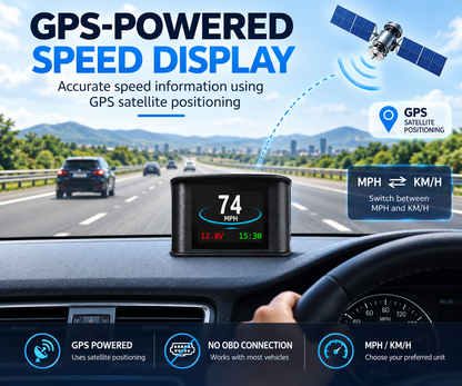 EagleEye Car HUD Head Up Display GPS Digital Speedometer Speed Display Overspeed Alarm