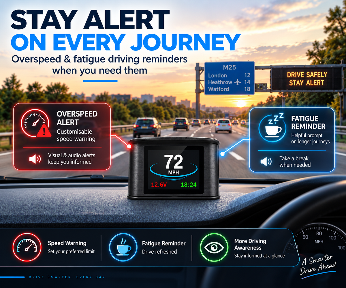 EagleEye Car HUD Head Up Display GPS Digital Speedometer Speed Display Overspeed Alarm