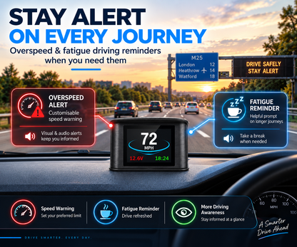 EagleEye Car HUD Head Up Display GPS Digital Speedometer Speed Display Overspeed Alarm