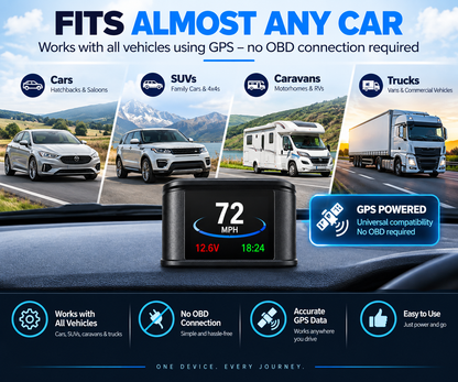 EagleEye Car HUD Head Up Display GPS Digital Speedometer Speed Display Overspeed Alarm