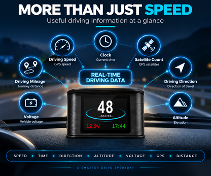 EagleEye Car HUD Head Up Display GPS Digital Speedometer Speed Display Overspeed Alarm