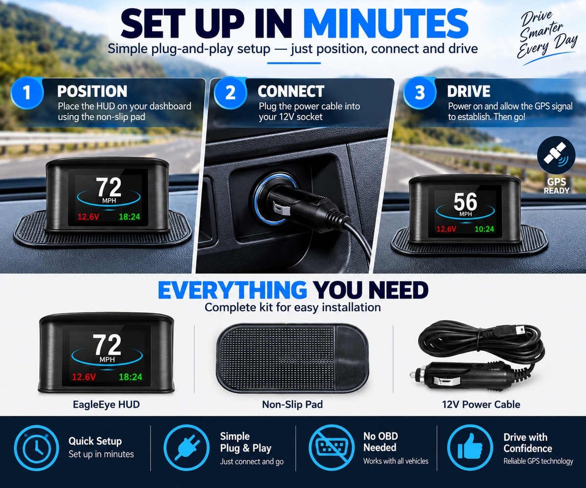 EagleEye Car HUD Head Up Display GPS Digital Speedometer Speed Display Overspeed Alarm