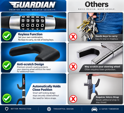 Guardian Steering Wheel Lock 5-Digit Keyless Combination Heavy Duty Car Van Anti-Theft