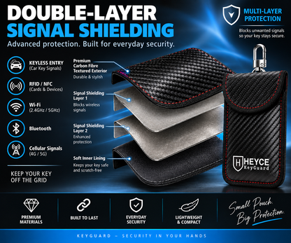 HEYCE KeyGuard Faraday Pouch Car Key Signal Blocking Bag Keyless Entry RFID