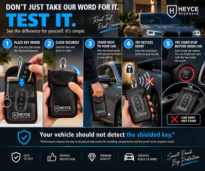HEYCE KeyGuard Faraday Pouch Car Key Signal Blocking Bag Keyless Entry RFID