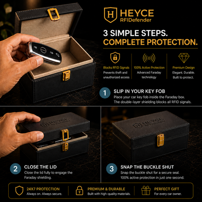 RFIDefender Faraday Box, Keyless Car Key Fob Safe Protector Box, RFID Signal Blocker Car Anti-Theft