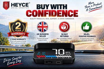 HEYCE SkyView Car HUD Head Up Display OBD2 GPS 3.5" MPH Speedometer RPM Alarm