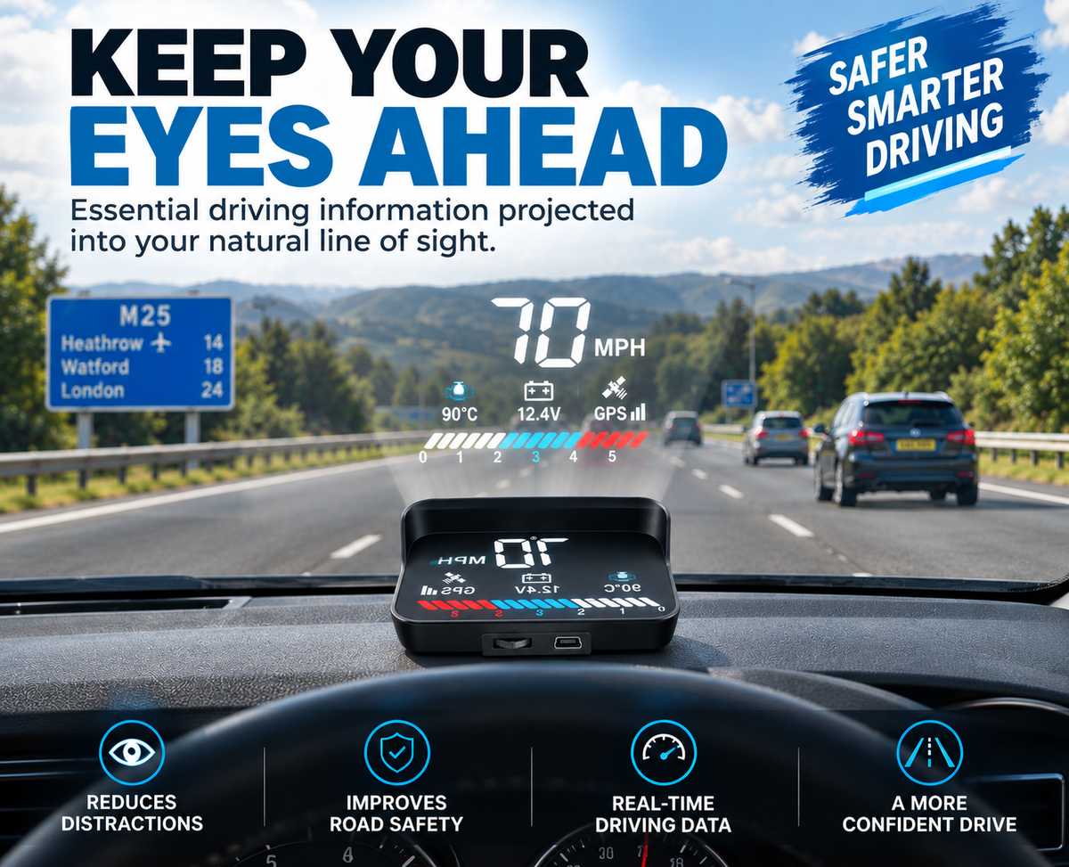 HEYCE SkyView Car HUD Head Up Display OBD2 GPS 3.5" MPH Speedometer RPM Alarm