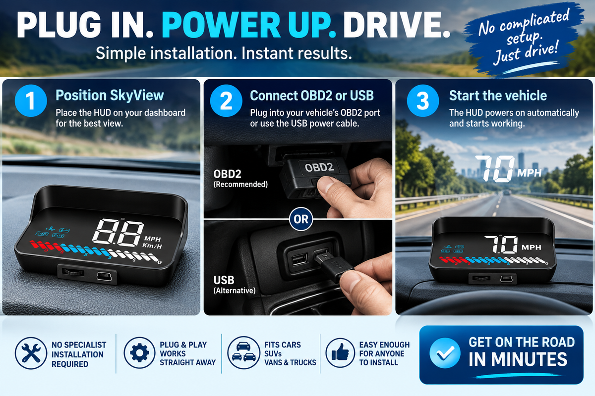 HEYCE SkyView Car HUD Head Up Display OBD2 GPS 3.5" MPH Speedometer RPM Alarm