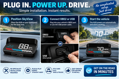 HEYCE SkyView Car HUD Head Up Display OBD2 GPS 3.5" MPH Speedometer RPM Alarm