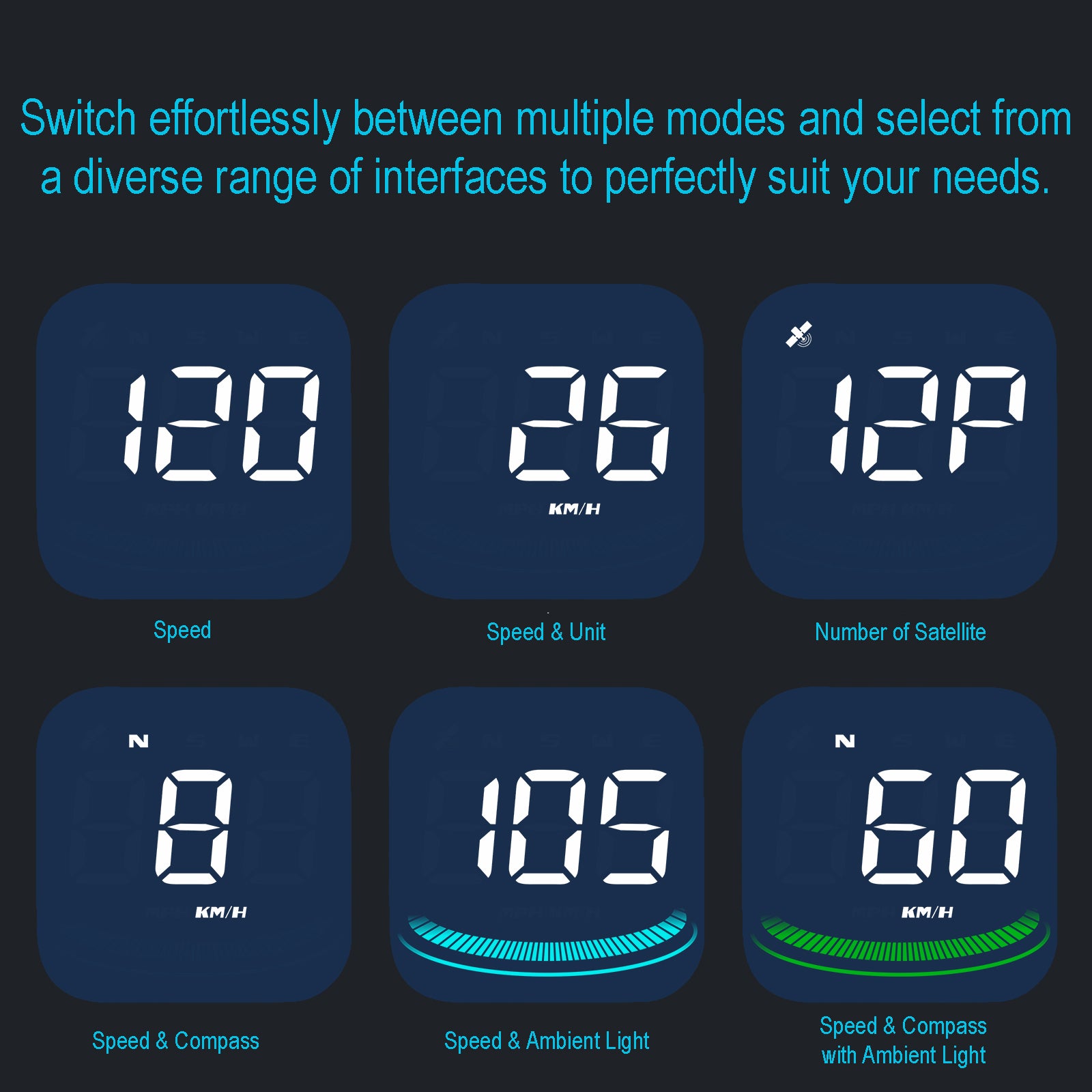 best heads up displays for cars