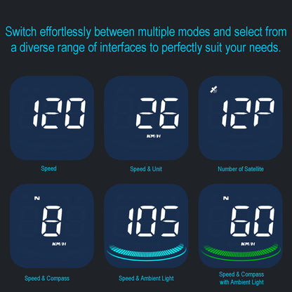 best heads up displays for cars