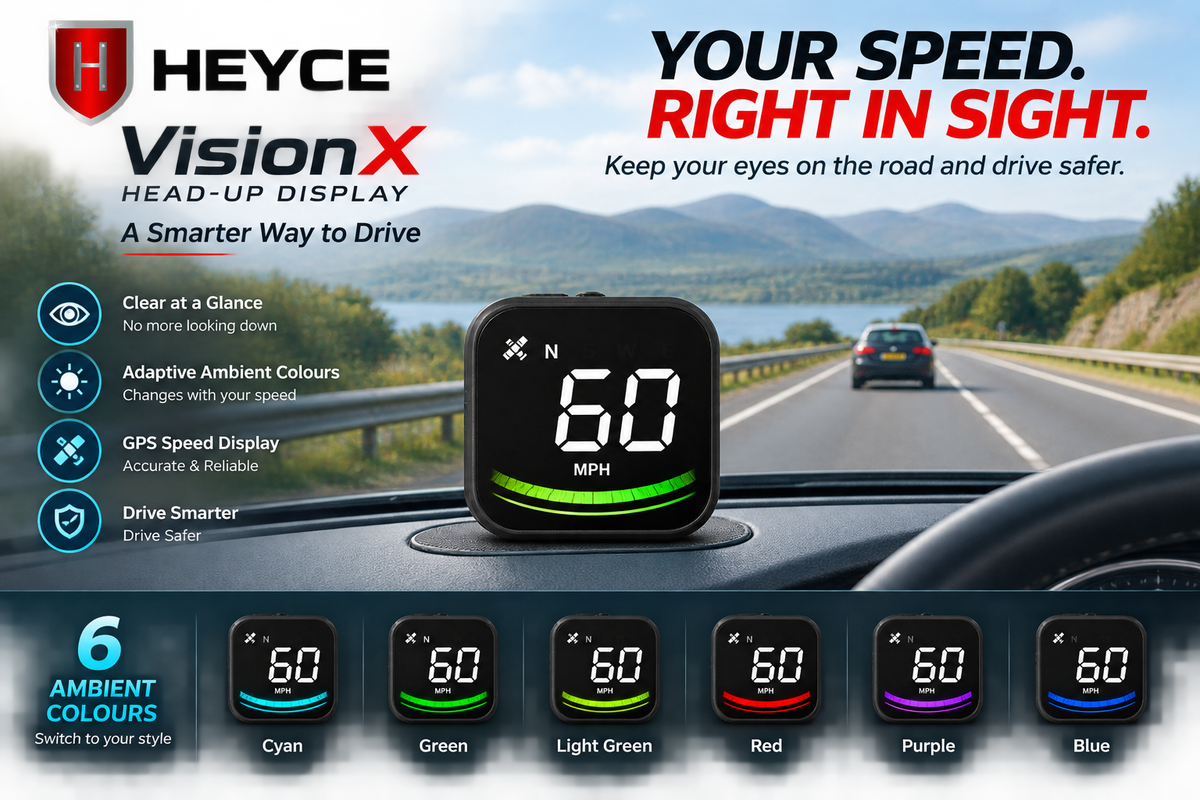 VisionX Car Head-Up Display, Smart Speedometer, MPH HUD with suction cup, overspeed fatigue alarm