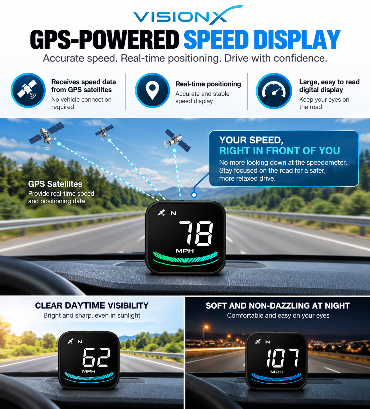 VisionX Car Head-Up Display, Smart Speedometer, MPH HUD with suction cup, overspeed fatigue alarm