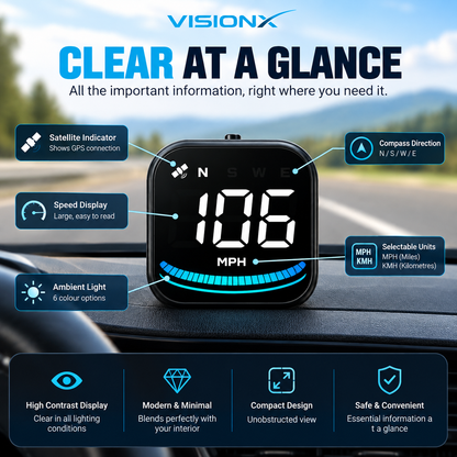 VisionX Car Head-Up Display, Smart Speedometer, MPH HUD with suction cup, overspeed fatigue alarm