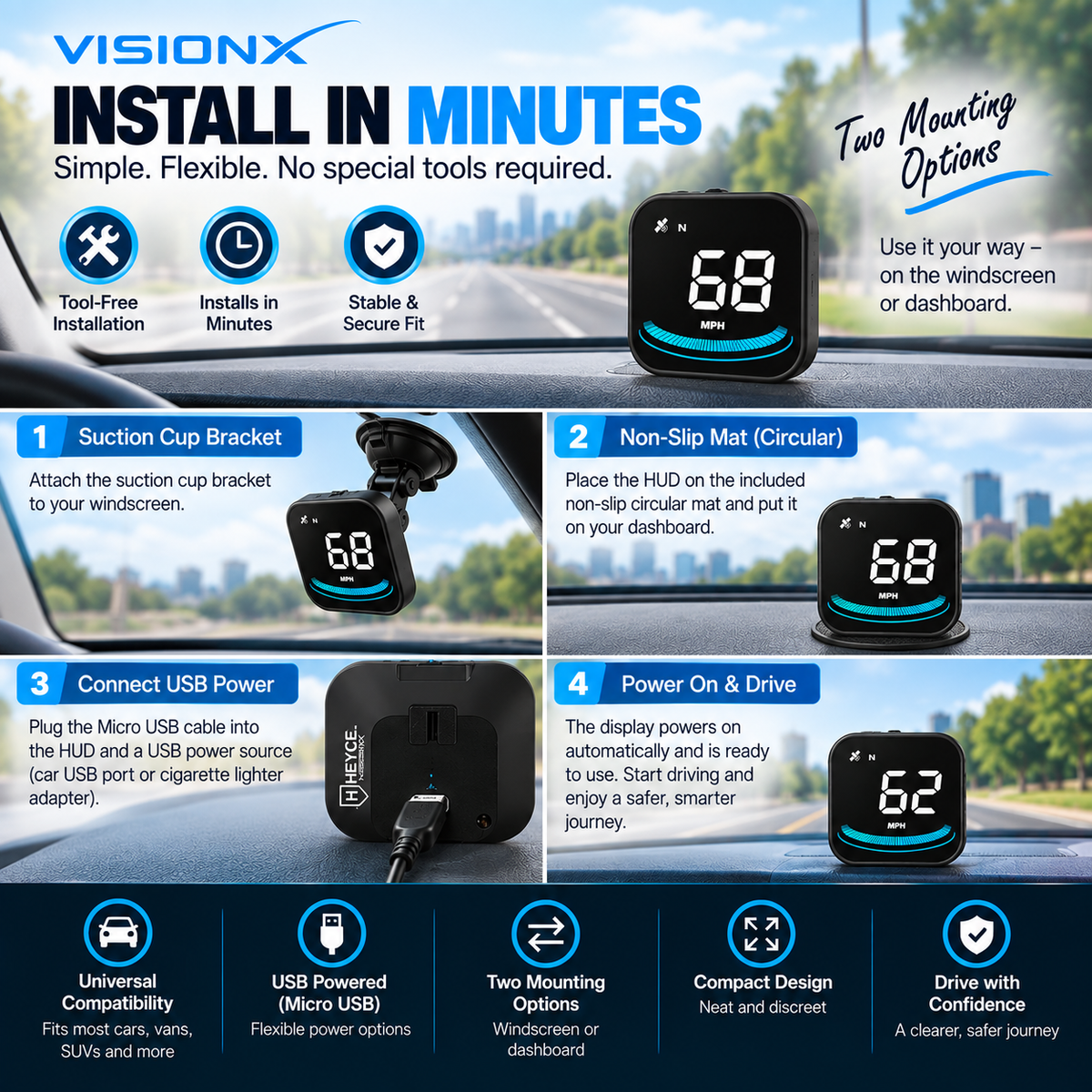 VisionX Car Head-Up Display, Smart Speedometer, MPH HUD with suction cup, overspeed fatigue alarm